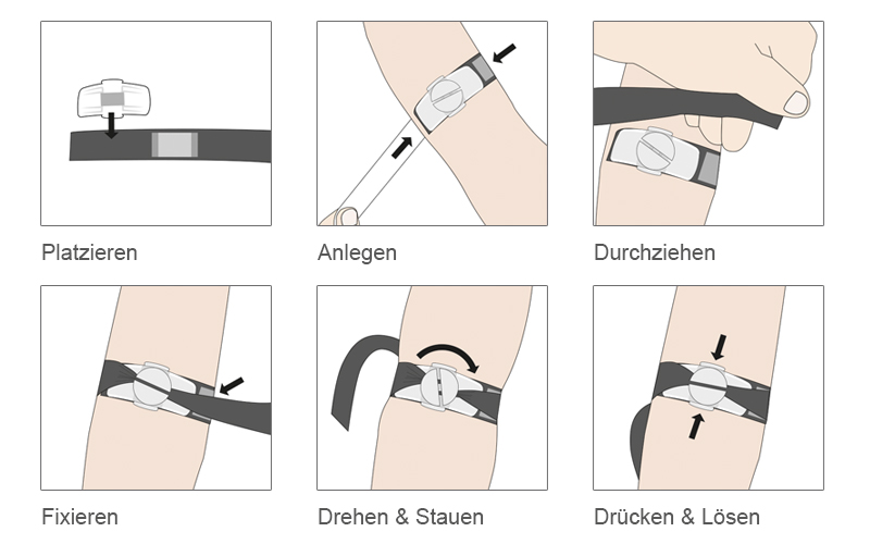 Sling & Twist Gebrauchsanweisung