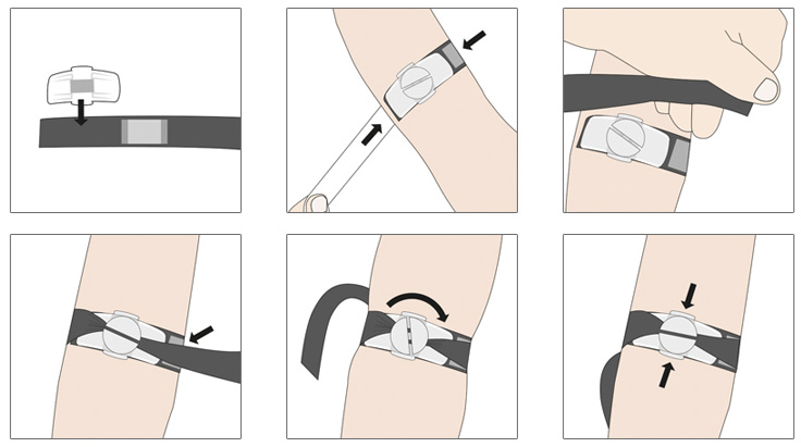 Sling & Twist Gebrauchsanweisung